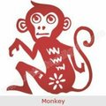My Avatar
